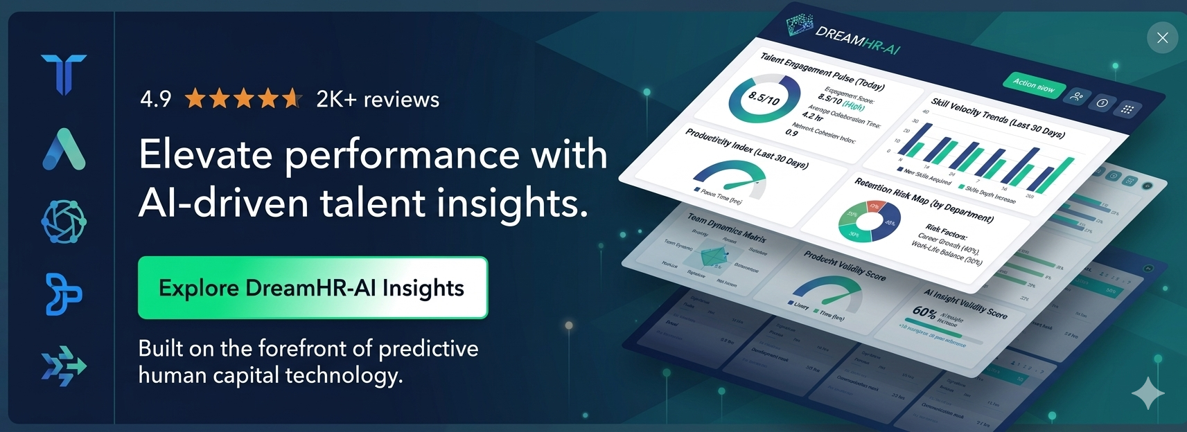 Elevate performance with AI-driven talent insights — Explore DreamHR-Ai